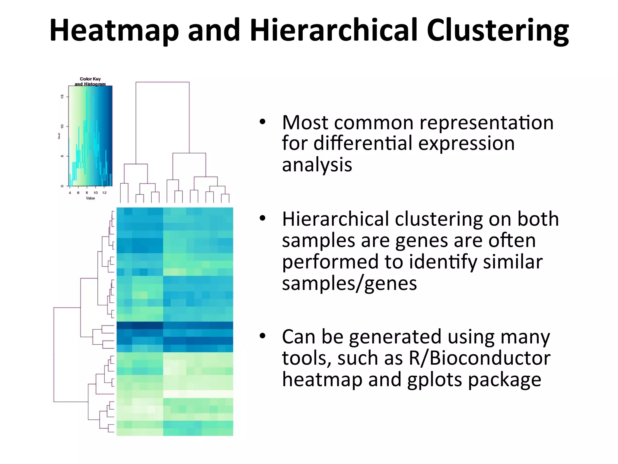Heatmap	
  and	
  Hierarchical	
  Clustering	
  
•  Most	
  common	
  representaIon	
  
for	
  diﬀerenIal	
  expression	
  
analysis	
  
•  Hierarchical	
  clustering	
  on	
  both	
  
samples	
  are	
  genes	
  are	
  oven	
  
performed	
  to	
  idenIfy	
  similar	
  
samples/genes	
  
•  Can	
  be	
  generated	
  using	
  many	
  
tools,	
  such	
  as	
  R/Bioconductor	
  
heatmap	
  and	
  gplots	
  package	
  
	
  
 