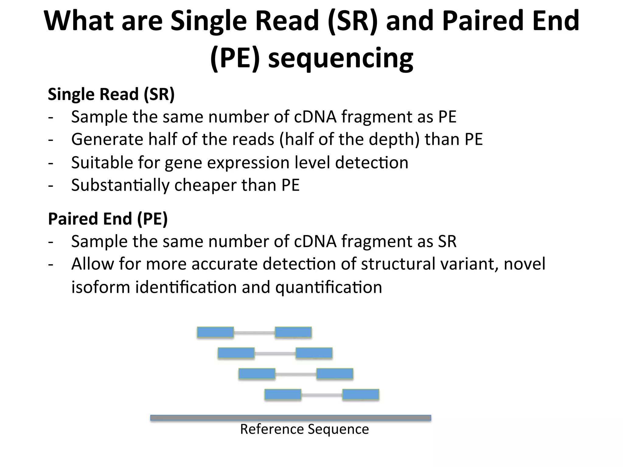 What	
  are	
  Single	
  Read	
  (SR)	
  and	
  Paired	
  End	
  
(PE)	
  sequencing	
  
Single	
  Read	
  (SR)	
  
-­‐  Sample	
  the	
  same	
  number	
  of	
  cDNA	
  fragment	
  as	
  PE	
  
-­‐  Generate	
  half	
  of	
  the	
  reads	
  (half	
  of	
  the	
  depth)	
  than	
  PE	
  
-­‐  Suitable	
  for	
  gene	
  expression	
  level	
  detecIon	
  	
  
-­‐  SubstanIally	
  cheaper	
  than	
  PE	
  
Paired	
  End	
  (PE)	
  
-­‐  Sample	
  the	
  same	
  number	
  of	
  cDNA	
  fragment	
  as	
  SR	
  
-­‐  Allow	
  for	
  more	
  accurate	
  detecIon	
  of	
  structural	
  variant,	
  novel	
  
isoform	
  idenIﬁcaIon	
  and	
  quanIﬁcaIon 	
  	
  
Reference	
  Sequence	
  
 
