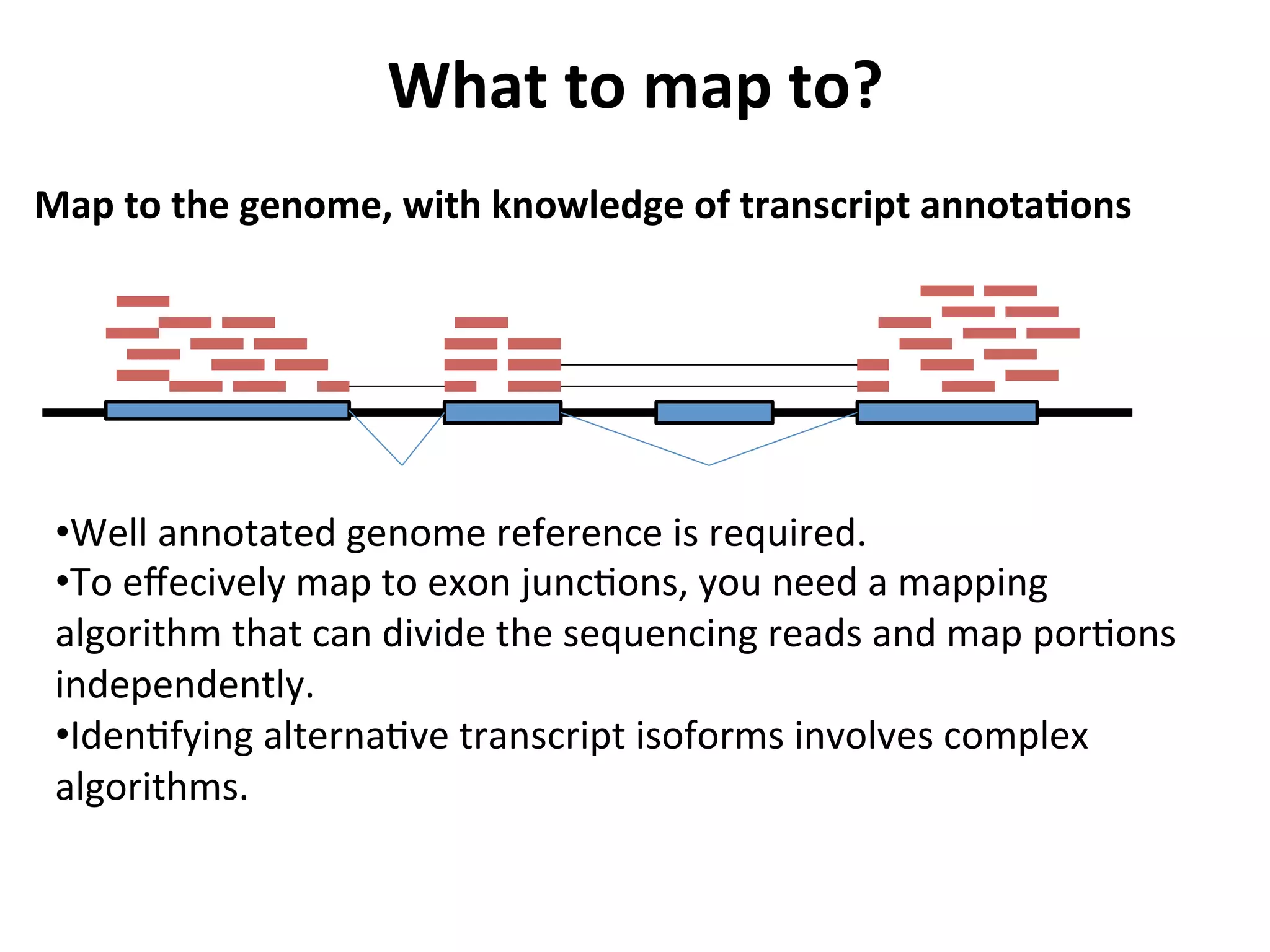 What	
  to	
  map	
  to?	
  
Map	
  to	
  the	
  genome,	
  with	
  knowledge	
  of	
  transcript	
  annotaSons	
  
• Well	
  annotated	
  genome	
  reference	
  is	
  required.	
  
• To	
  eﬀecively	
  map	
  to	
  exon	
  juncIons,	
  you	
  need	
  a	
  mapping	
  
algorithm	
  that	
  can	
  divide	
  the	
  sequencing	
  reads	
  and	
  map	
  porIons	
  
independently.	
  
• IdenIfying	
  alternaIve	
  transcript	
  isoforms	
  involves	
  complex	
  
algorithms.	
  
 