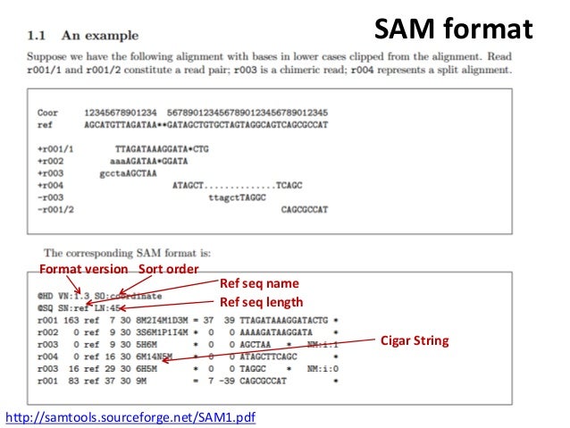 cigar bam file format description cigar bam file format description