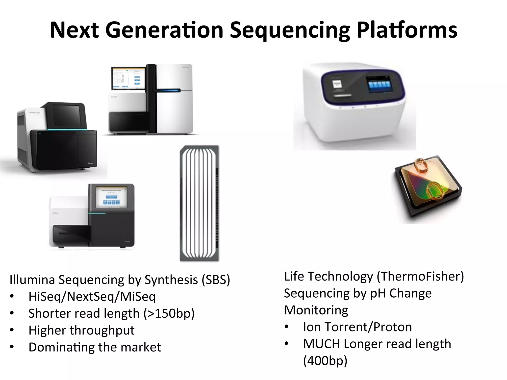 Next	
  Genera+on	
  Sequencing	
  PlaQorms	
  
Illumina	
  Sequencing	
  by	
  Synthesis	
  (SBS)	
  
•  HiSeq/NextSeq/MiSeq	
  
•  Shorter	
  read	
  length	
  (>150bp)	
  
•  Higher	
  throughput	
  
•  Domina%ng	
  the	
  market	
  
	
  
Life	
  Technology	
  (ThermoFisher)	
  
Sequencing	
  by	
  pH	
  Change	
  
Monitoring	
  
•  Ion	
  Torrent/Proton	
  
•  MUCH	
  Longer	
  read	
  length	
  
(400bp)	
  
 
