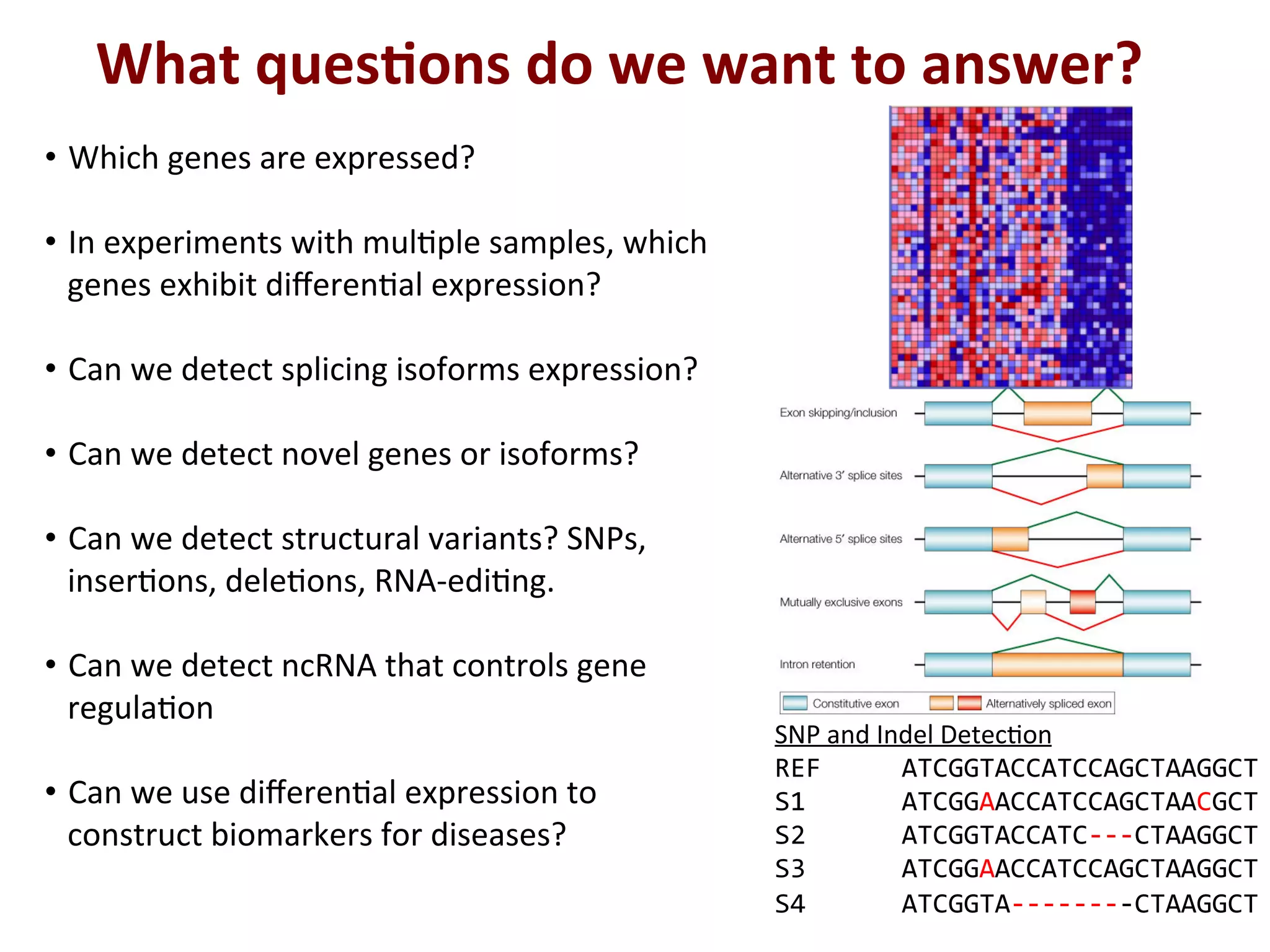 What	
  ques+ons	
  do	
  we	
  want	
  to	
  answer?	
  
SNP	
  and	
  Indel	
  Detec%on	
  
REF 	
  ATCGGTACCATCCAGCTAAGGCT	
  
S1 	
  ATCGGAACCATCCAGCTAACGCT	
  
S2 	
  ATCGGTACCATC-­‐-­‐-­‐CTAAGGCT	
  
S3 	
  ATCGGAACCATCCAGCTAAGGCT	
  
S4 	
  ATCGGTA-­‐-­‐-­‐-­‐-­‐-­‐-­‐-­‐CTAAGGCT	
  
	
  
•  Which	
  genes	
  are	
  expressed?	
  
	
  
•  In	
  experiments	
  with	
  mul%ple	
  samples,	
  which	
  
genes	
  exhibit	
  diﬀeren%al	
  expression?	
  
	
  
•  Can	
  we	
  detect	
  splicing	
  isoforms	
  expression?	
  	
  
•  Can	
  we	
  detect	
  novel	
  genes	
  or	
  isoforms?	
  
•  Can	
  we	
  detect	
  structural	
  variants?	
  SNPs,	
  
inser%ons,	
  dele%ons,	
  RNA-­‐edi%ng.	
  
•  Can	
  we	
  detect	
  ncRNA	
  that	
  controls	
  gene	
  
regula%on	
  
•  Can	
  we	
  use	
  diﬀeren%al	
  expression	
  to	
  
construct	
  biomarkers	
  for	
  diseases?	
  
	
  
 