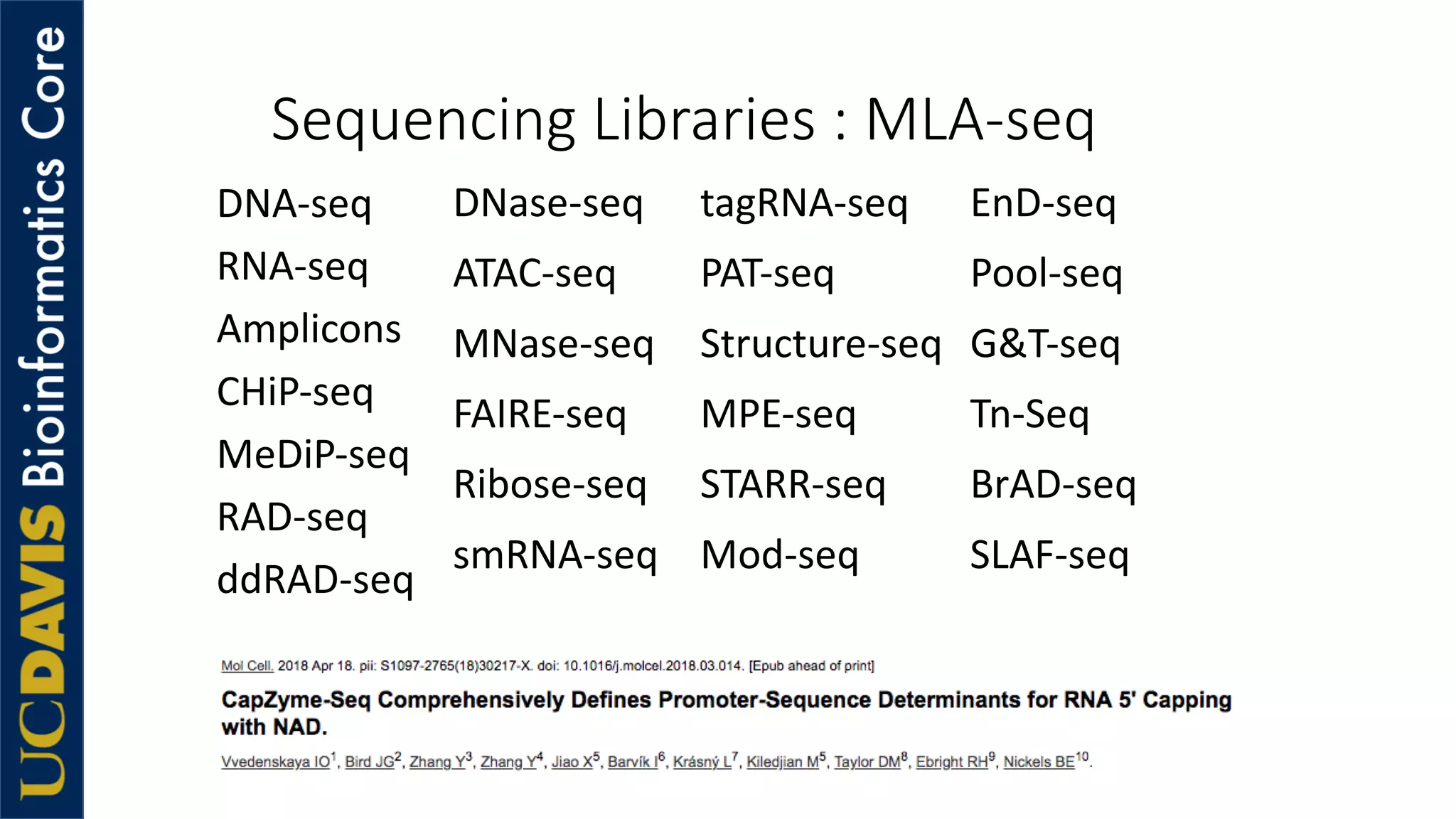 Sequencing Libraries : MLA-seq
DNA-seq
RNA-seq
Amplicons
CHiP-seq
MeDiP-seq
RAD-seq
ddRAD-seq
DNase-seq
ATAC-seq
MNase-seq
FAIRE-seq
Ribose-seq
smRNA-seq
tagRNA-seq
PAT-seq
Structure-seq
MPE-seq
STARR-seq
Mod-seq
EnD-seq
Pool-seq
G&T-seq
Tn-Seq
BrAD-seq
SLAF-seq
 