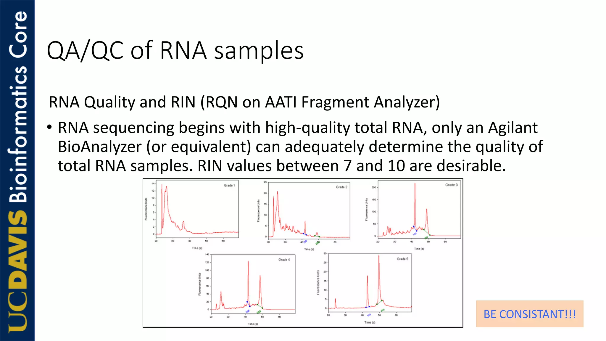 QA/QC of RNA samples
RNA Quality and RIN (RQN on AATI Fragment Analyzer)
• RNA sequencing begins with high-quality total RNA, only an Agilant
BioAnalyzer (or equivalent) can adequately determine the quality of
total RNA samples. RIN values between 7 and 10 are desirable.
BE CONSISTANT!!!
 