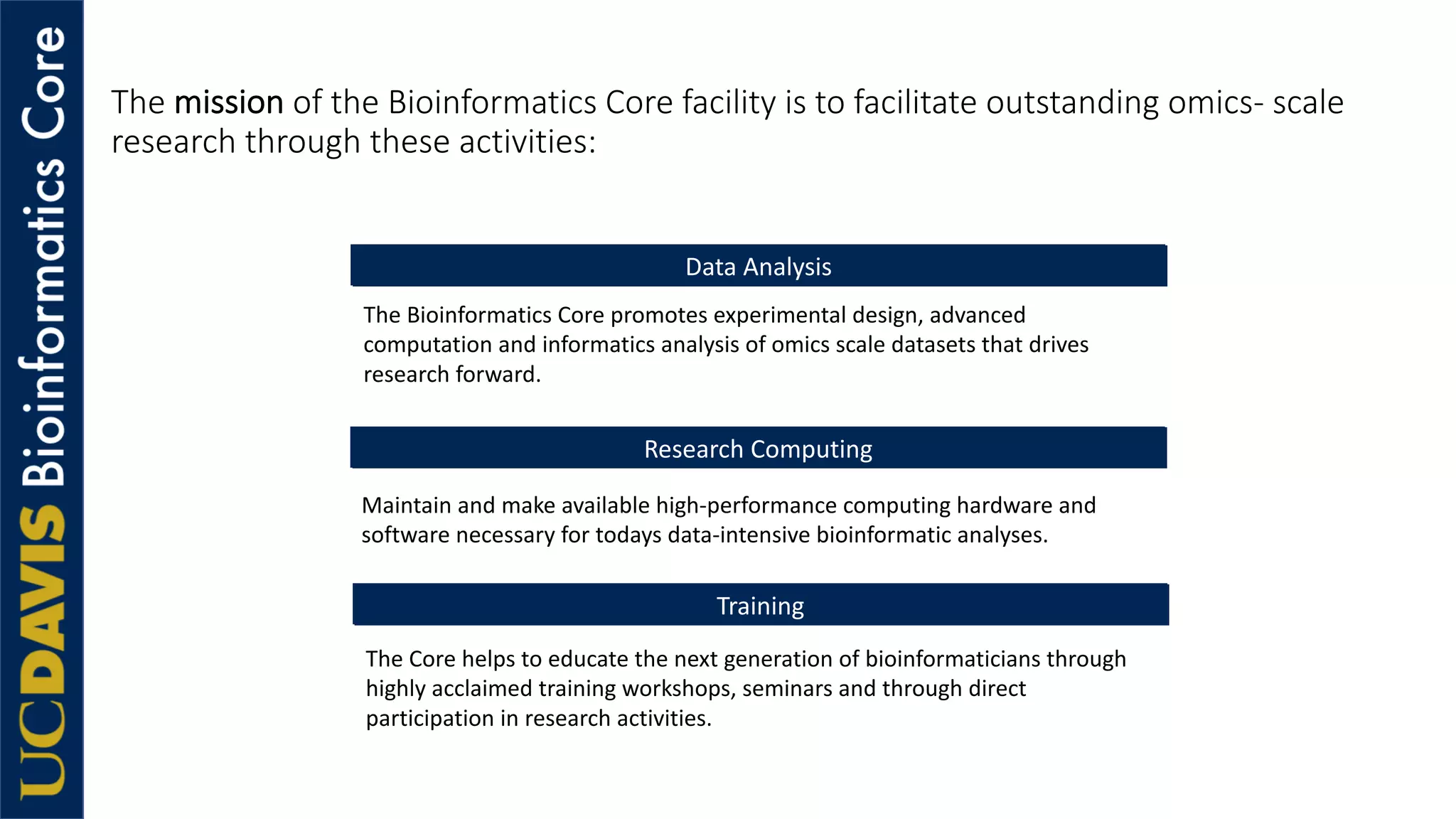 The mission of the Bioinformatics Core facility is to facilitate outstanding omics- scale
research through these activities:
Training
Data Analysis
Research Computing
The Bioinformatics Core promotes experimental design, advanced
computation and informatics analysis of omics scale datasets that drives
research forward.
Maintain and make available high-performance computing hardware and
software necessary for todays data-intensive bioinformatic analyses.
The Core helps to educate the next generation of bioinformaticians through
highly acclaimed training workshops, seminars and through direct
participation in research activities.
 
