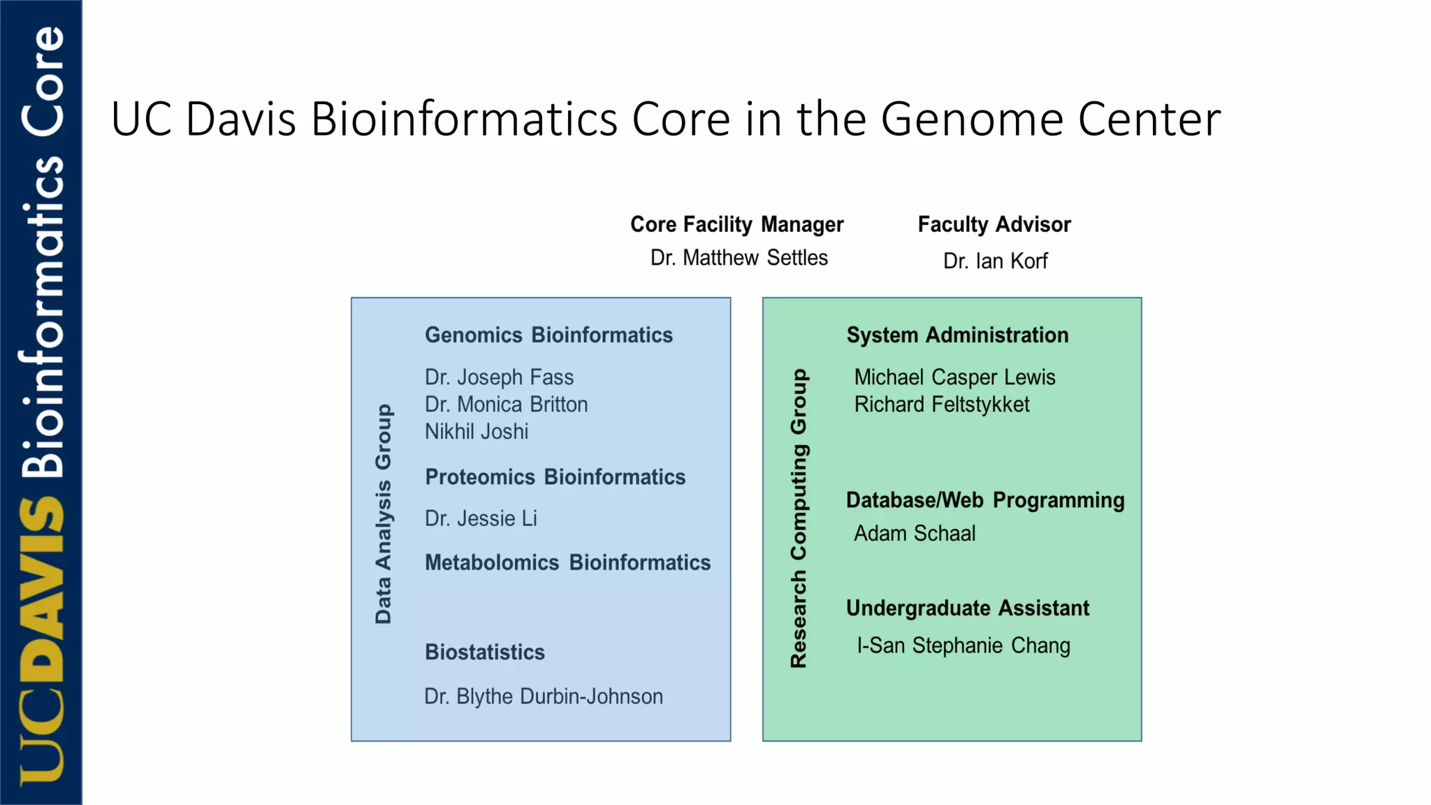 UC Davis Bioinformatics Core in the Genome Center
 