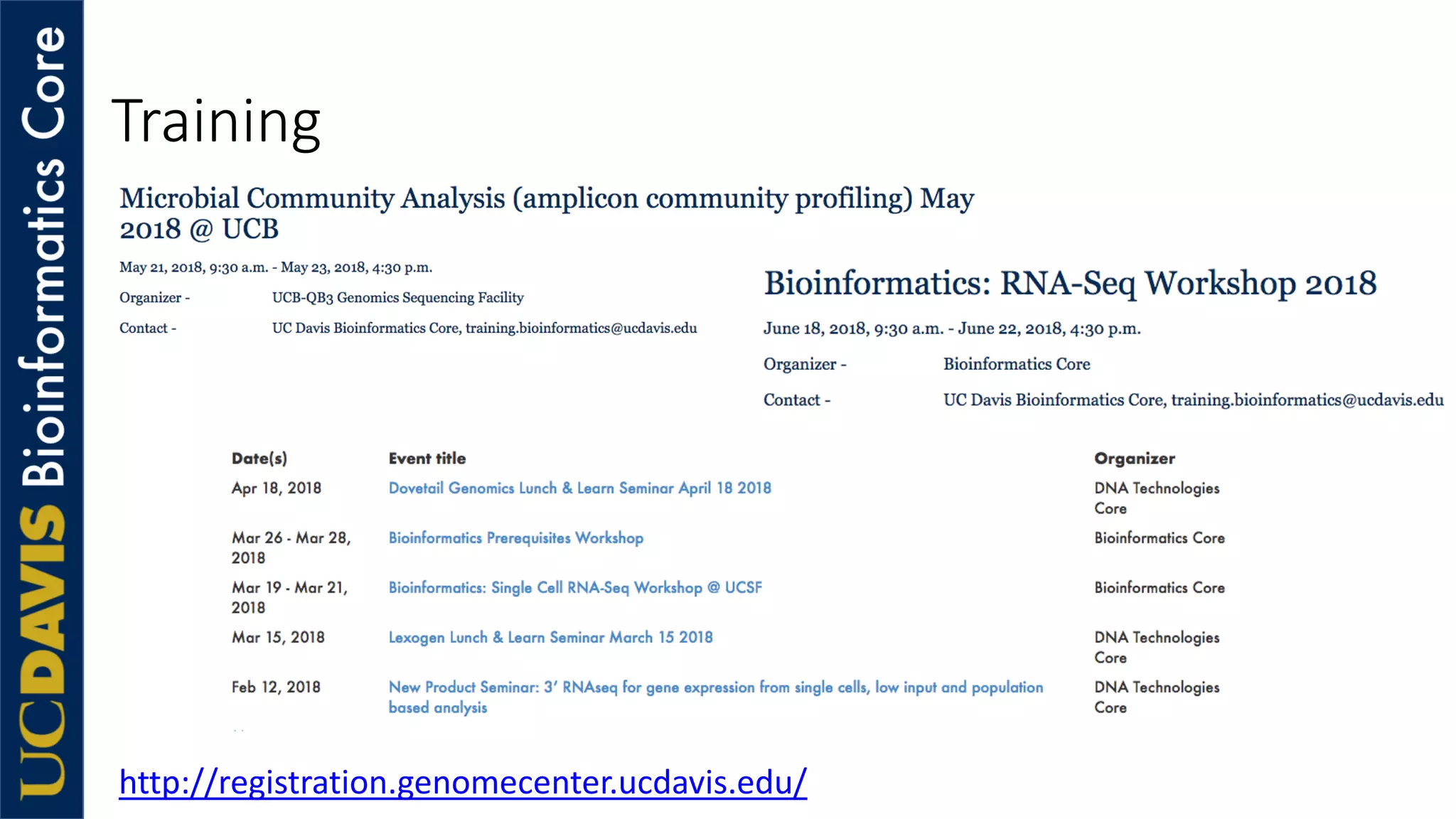 Training
http://registration.genomecenter.ucdavis.edu/
 