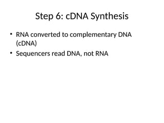 RNA_Sequencing_Explained_Step_by_Step.pptx