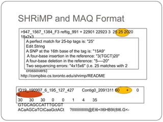 SHRiMP and MAQ Format
 >947_1567_1384_F3 reftig_991 + 22901 22923 3 25 25 2020
 18x2x3
    A perfect match for 25-bp tags is: "25“
    Edit String
    A SNP at the 16th base of the tag is: "15A9“
     A four-base insertion in the reference: "3(TGCT)20"
    A four-base deletion in the reference: "5----20"
    Two sequencing errors: "4x15x6" (i.e. 25 matches with 2
    crossovers)
 http://compbio.cs.toronto.edu/shrimp/README


ID19_190907_6_195_127_427     Contig0_2091311 60     +        0
0
30   30   30   0    0   1     4     35
GTGCAGCCATTTGCGT
ACaAGCaTCtCaaGctACt ?IIIIIIIIIIIIII@EI6<II6HB9I(8I6.G<-
 