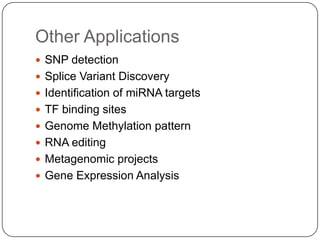 Other Applications
 SNP detection
 Splice Variant Discovery
 Identification of miRNA targets
 TF binding sites
 Genome Methylation pattern
 RNA editing
 Metagenomic projects
 Gene Expression Analysis
 