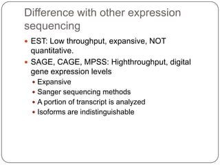 Difference with other expression
sequencing
 EST: Low throughput, expansive, NOT
  quantitative.
 SAGE, CAGE, MPSS: Highthroughput, digital
  gene expression levels
   Expansive
   Sanger sequencing methods
   A portion of transcript is analyzed
   Isoforms are indistinguishable
 
