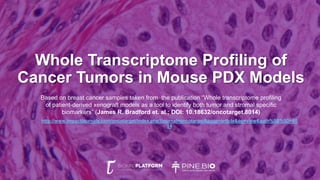 Whole Transcriptome Profiling of
Cancer Tumors in Mouse PDX Models
http://www.impactjournals.com/oncotarget/index.php?journal=oncotarget&page=article&op=view&path%5B%5D=80
14
Based on breast cancer samples taken from the publication “Whole transcriptome profiling
of patient-derived xenograft models as a tool to identify both tumor and stromal specific
biomarkers” (James R. Bradford et. al.; DOI: 10.18632/oncotarget.8014)
 