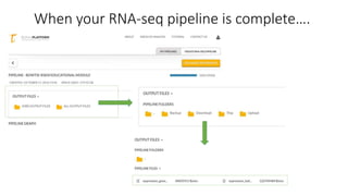 When your RNA-seq pipeline is complete….
 