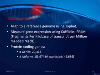 Molecular Subtyping of Breast Cancer and Somatic Mutation Discovery ...