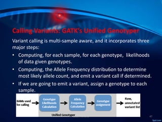 Molecular Subtyping of Breast Cancer and Somatic Mutation Discovery ...