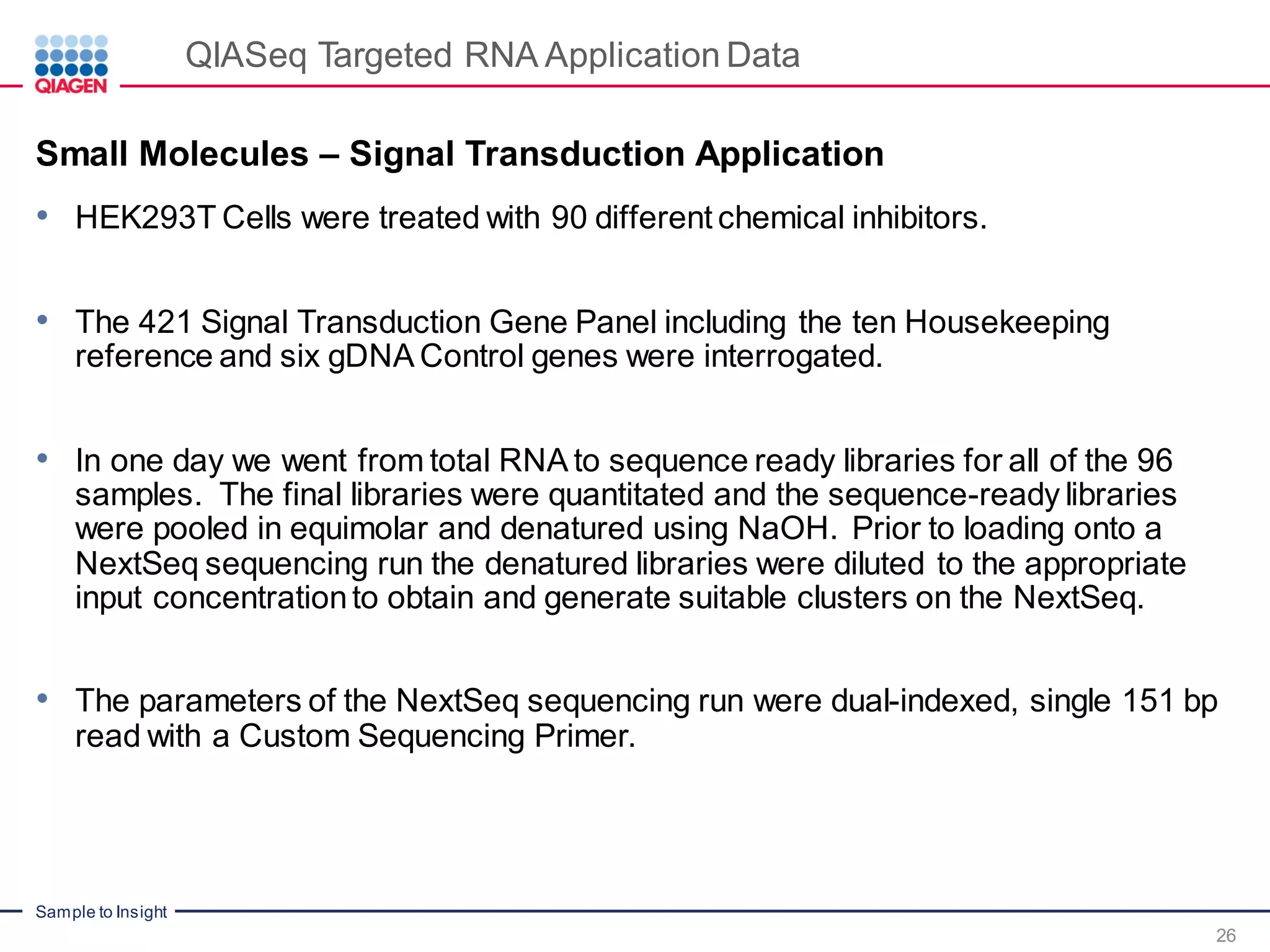 Sample to Insight
26
Small Molecules – Signal Transduction Application
• HEK293T Cells were treated with 90 different chemical inhibitors.
• The 421 Signal Transduction Gene Panel including the ten Housekeeping
reference and six gDNA Control genes were interrogated.
• In one day we went from total RNA to sequence ready libraries for all of the 96
samples. The final libraries were quantitated and the sequence-ready libraries
were pooled in equimolar and denatured using NaOH. Prior to loading onto a
NextSeq sequencing run the denatured libraries were diluted to the appropriate
input concentrationto obtain and generate suitable clusters on the NextSeq.
• The parameters of the NextSeq sequencing run were dual-indexed, single 151 bp
read with a Custom Sequencing Primer.
QIASeq Targeted RNA Application Data
 