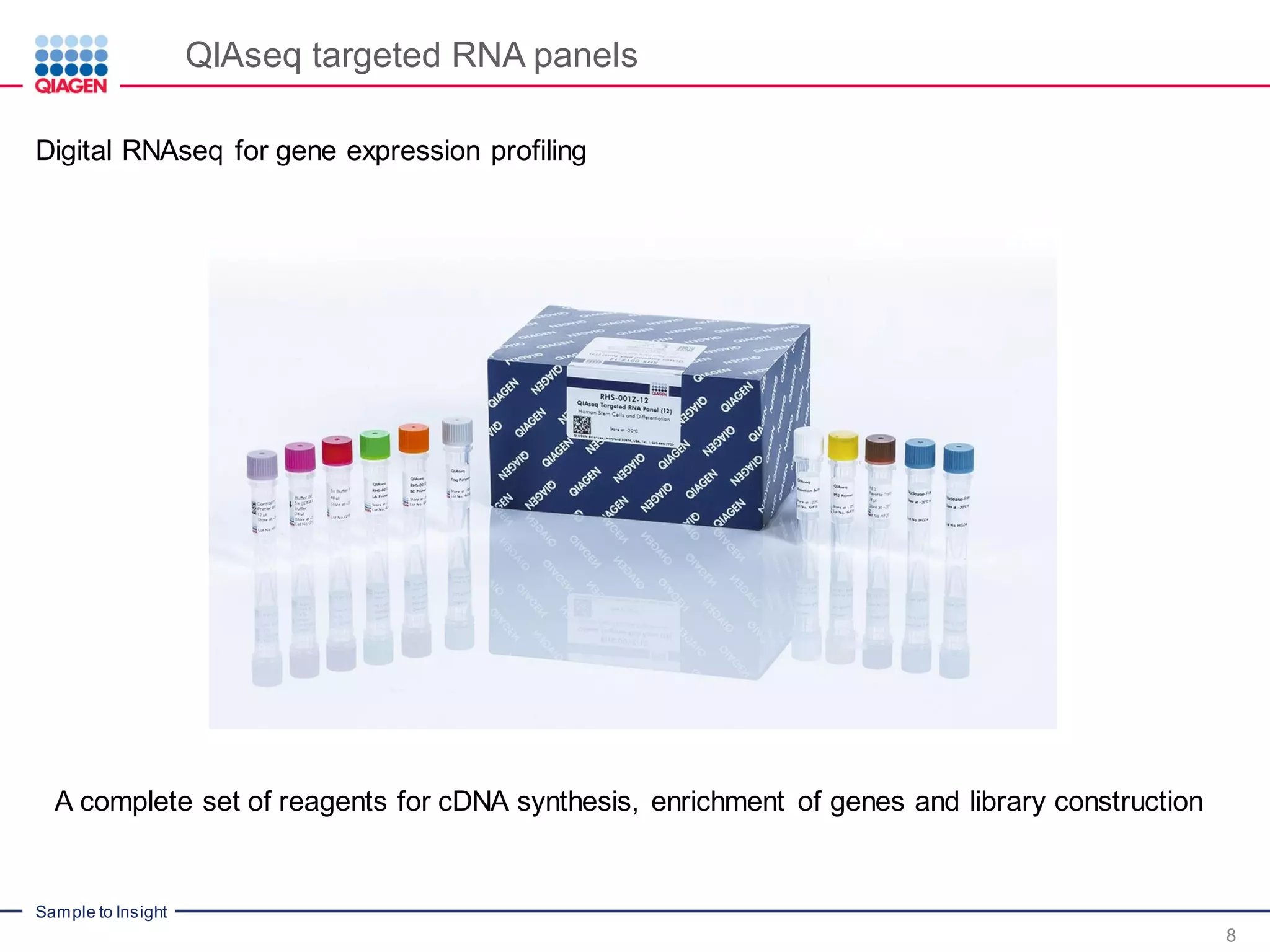 Sample to Insight
QIAseq targeted RNA panels
8
Digital RNAseq for gene expression profiling
A complete set of reagents for cDNA synthesis, enrichment of genes and library construction
 