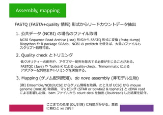 Assembly, mapping
0+ 0+ + MQ F U m vt
/I BI B& - 1& - - my o bd[g - - m I Q B
DBJ IB II( x + N S FB) LE ) d . + NB A
eln b I ps m QJ A o Q NB A b o
( - 1 f f ps
- 1 BMQBJ B B A +N EFRB N m 0+ e C M AQIL
F LU E J k L DB +A - 1 f LNBCB E o [g f ps
w
) Q F U EB d x
wu r f k q o an ] n d] n
0+ - 2 R k F eln MQ F U EB NFI II F eln
q k xo an
hcf .3& e ] n
e id TT X
LLFJD y BI U
 