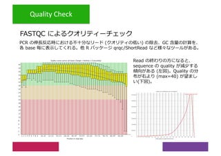Quality Check
PS eb C
) Q rx PF muh eCc eb Qy Q ( Qos
/ Plq A d C 0 aC G A
Qt TQiP
= 0 Q = 4 G
nG A = 4 Qh
G ST G R
A
 