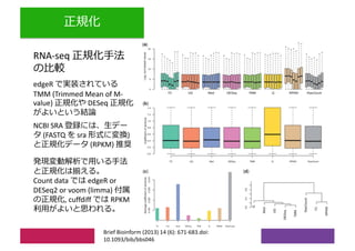 RNA-seq
Brief Bioinform (2013) 14 (6): 671-683.doi:
10.1093/bib/bbs046
edgeR
TMM (Trimmed Mean of M-
value) DESeq
NCBI SRA
(FASTQ sra )
(RPKM)
Count data edgeR or
DESeq2 or voom (limma)
, cuffdiff RPKM
 