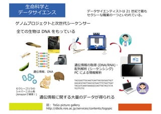 R
o mh bz
rutyjacpR i ezh
P ) NP
D)
)
i ezizd
( T
TACCGGCTTGCAACTCAATTACCGCGGCTGCT
GGCACGTAGTTAGCCGTGACTTTCTGGTTGAT
TACCGTCAAATAAAGGCCAGTTACTACCTCTA
TCCTTCTTC
T o m
G . 1 /
2 1 /1 A 1 1 : : 1
lci g
ivs
/C :
o mh bzn p
lci R P
 
