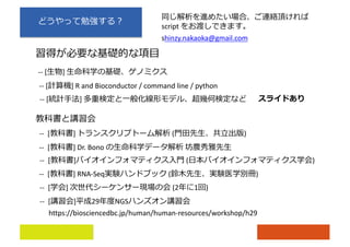 -- [ ]
-- [ ] R and Bioconductor / command line / python
-- [ ]
-- [ ] ( )
-- [ ] (2 1 )
-- [ ] 29 NGS
https://biosciencedbc.jp/human/human-resources/workshop/h29
-- [ ] RNA-Seq ( )
-- [ ] Dr. Bono
-- [ ] ( )
script
shinzy.nakaoka@gmail.com
 