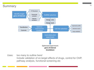 16
Summary
Uses: too many to outline here!
Include validation of on-target effects of drugs, control for ChIP,
pathway analysis, functional screening etc
 