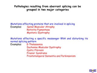 Pathologies resulting from aberrant splicing can be
grouped in two major categories
Mutations affecting proteins that are involved in splicing
Examples: Spinal Muscular Atrophy
Retinitis Pigmentosa
Myotonic Dystrophy
Mutations affecting a specific messenger RNA and disturbing its
normal splicing pattern
Examples: ß-Thalassemia
Duchenne Muscular Dystrophy
Cystic Fibrosis
Frasier Syndrome
Frontotemporal Dementia and Parkinsonism
 