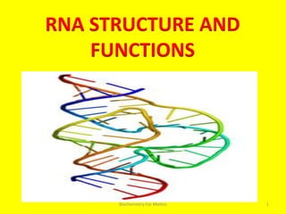 RNA STRUCTURE AND
FUNCTIONS
1Biochemistry For Medics
 