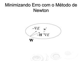 Minimizando Erro com o Método de
            Newton


            −∇E    w*
                  −1
              − H ∇E
          w
 