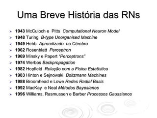 Uma Breve História das RNs
1943 McCuloch e Pitts Computational Neuron Model
1948 Turing B-type Unorganised Machine
1949 Hebb Aprendizado no Cérebro
1962 Rosenblatt Perceptron
1969 Minsky e Papert “Perceptrons”
1974 Werbos Backpropagation
1982 Hopfield Relação com a Física Estatística
1983 Hinton e Sejnowski Boltzmann Machines
1988 Broomhead e Lowe Redes Radial Basis
1992 MacKay e Neal Métodos Bayesianos
1996 Williams, Rasmussen e Barber Processos Gaussianos
 