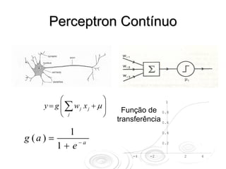 Perceptron Contínuo




           ⎛              ⎞
     y = g ⎜ ∑ wj x j + μ ⎟
                                              1

                                Função de 0.8
           ⎝ j            ⎠
                              transferência 0.6
           1
g (a ) =
                                             0.4

              −a
         1+ e                                0.2


                                   -4   -2         2   4
 