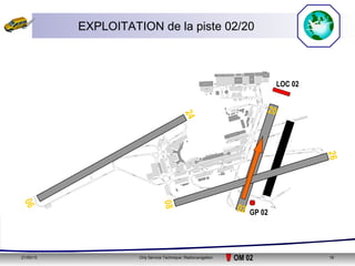 21/05/15 Orly Service Technique: Radionavigation 18
EXPLOITATION de la piste 02/20
Piste2(02/20)
Piste 3 (08/26)
Piste
4 (07/25)
Vo
ie
47
D
Vo
ie 47
C
V
oie
46
Voie
Voie 47B
Voie 1D
Voie 47A
Voie 44
45
Voie 43
Voie42
Voie 41C
Voie 8
Bre
telle
R
Bretelle S
Bretelle T
Bretelle UVoie8
Voie9
Voie41B
Voie
41A
Bretelle4Voie
37
Bretelle3
Bretelle2
Bretelle1
Accès
A
Accès
B
Accès
G
Voie 2A
Voie 1C
Voie 2B
Voie 1B
Voie 1A
Voie 2C
Voie 36 Voie 35
Voie
34
Voie 15A
Voie 15B
Voie28B
Voie28A
Piste
"h
erb
e"
(0
6/24)
Voie32
Voie 31A
Voie 31B
Voie 31C
Anciennepiste1(02R/20
L)
Ancienne voie 12
Voie 11
Voie21A
Voie22E
Rond-
-point
"S"
Rond-
-point
"Z"
Voie 24
Voie 23
Voie21B
Voie22D
Vo
ie
22
C
Voie 4
Voie21C
Voie22B
Voie22A
Voie 5
Voie 6
Voie7
Aire K
Aire L
Aire L Aire L
Hangar N8
Hangar N5
Hangar
N7Hangar N3
Hangar N2Hangar N1
Hangar N6
PR2 11mar98
06
24
08
26
20
02
LOC 02
OM 02
GP 02
 
