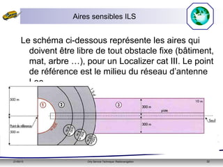 21/05/15 Orly Service Technique: Radionavigation 32
Aires sensibles ILS
Le schéma ci-dessous représente les aires qui
doivent être libre de tout obstacle fixe (bâtiment,
mat, arbre …), pour un Localizer cat III. Le point
de référence est le milieu du réseau d’antenne
Loc
 