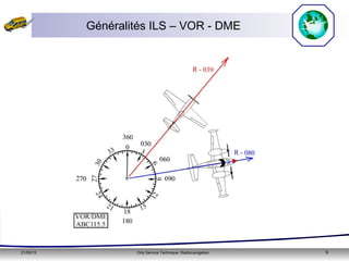 21/05/15 Orly Service Technique: Radionavigation 9
Généralités ILS – VOR - DME
 