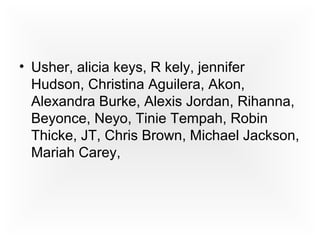 • Usher, alicia keys, R kely, jennifer
Hudson, Christina Aguilera, Akon,
Alexandra Burke, Alexis Jordan, Rihanna,
Beyonce, Neyo, Tinie Tempah, Robin
Thicke, JT, Chris Brown, Michael Jackson,
Mariah Carey,

 