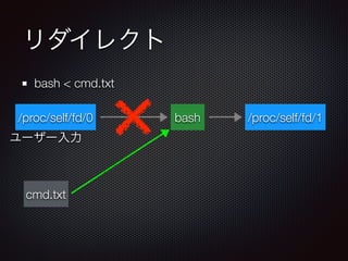 リダイレクト
bash < cmd.txt
bash/proc/self/fd/0
cmd.txt
ユーザー入力
/proc/self/fd/1
 