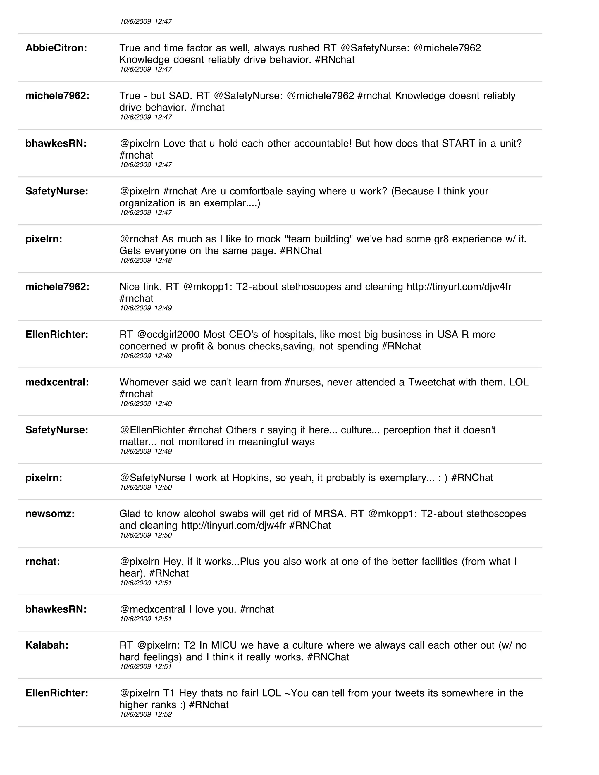 10/6/2009 12:47


AbbieCitron:    True and time factor as well, always rushed RT @SafetyNurse: @michele7962
                Knowledge doesnt reliably drive behavior. #RNchat
                10/6/2009 12:47


michele7962:    True - but SAD. RT @SafetyNurse: @michele7962 #rnchat Knowledge doesnt reliably
                drive behavior. #rnchat
                10/6/2009 12:47


bhawkesRN:      @pixelrn Love that u hold each other accountable! But how does that START in a unit?
                #rnchat
                10/6/2009 12:47


SafetyNurse:    @pixelrn #rnchat Are u comfortbale saying where u work? (Because I think your
                organization is an exemplar....)
                10/6/2009 12:47


pixelrn:        @rnchat As much as I like to mock "team building" we've had some gr8 experience w/ it.
                Gets everyone on the same page. #RNChat
                10/6/2009 12:48


michele7962:    Nice link. RT @mkopp1: T2-about stethoscopes and cleaning http://tinyurl.com/djw4fr
                #rnchat
                10/6/2009 12:49


EllenRichter:   RT @ocdgirl2000 Most CEO's of hospitals, like most big business in USA R more
                concerned w profit & bonus checks,saving, not spending #RNchat
                10/6/2009 12:49


medxcentral:    Whomever said we can't learn from #nurses, never attended a Tweetchat with them. LOL
                #rnchat
                10/6/2009 12:49


SafetyNurse:    @EllenRichter #rnchat Others r saying it here... culture... perception that it doesn't
                matter... not monitored in meaningful ways
                10/6/2009 12:49


pixelrn:        @SafetyNurse I work at Hopkins, so yeah, it probably is exemplary... : ) #RNChat
                10/6/2009 12:50


newsomz:        Glad to know alcohol swabs will get rid of MRSA. RT @mkopp1: T2-about stethoscopes
                and cleaning http://tinyurl.com/djw4fr #RNChat
                10/6/2009 12:50


rnchat:         @pixelrn Hey, if it works...Plus you also work at one of the better facilities (from what I
                hear). #RNchat
                10/6/2009 12:51


bhawkesRN:      @medxcentral I love you. #rnchat
                10/6/2009 12:51


Kalabah:        RT @pixelrn: T2 In MICU we have a culture where we always call each other out (w/ no
                hard feelings) and I think it really works. #RNChat
                10/6/2009 12:51


EllenRichter:   @pixelrn T1 Hey thats no fair! LOL ~You can tell from your tweets its somewhere in the
                higher ranks :) #RNchat
                10/6/2009 12:52
 