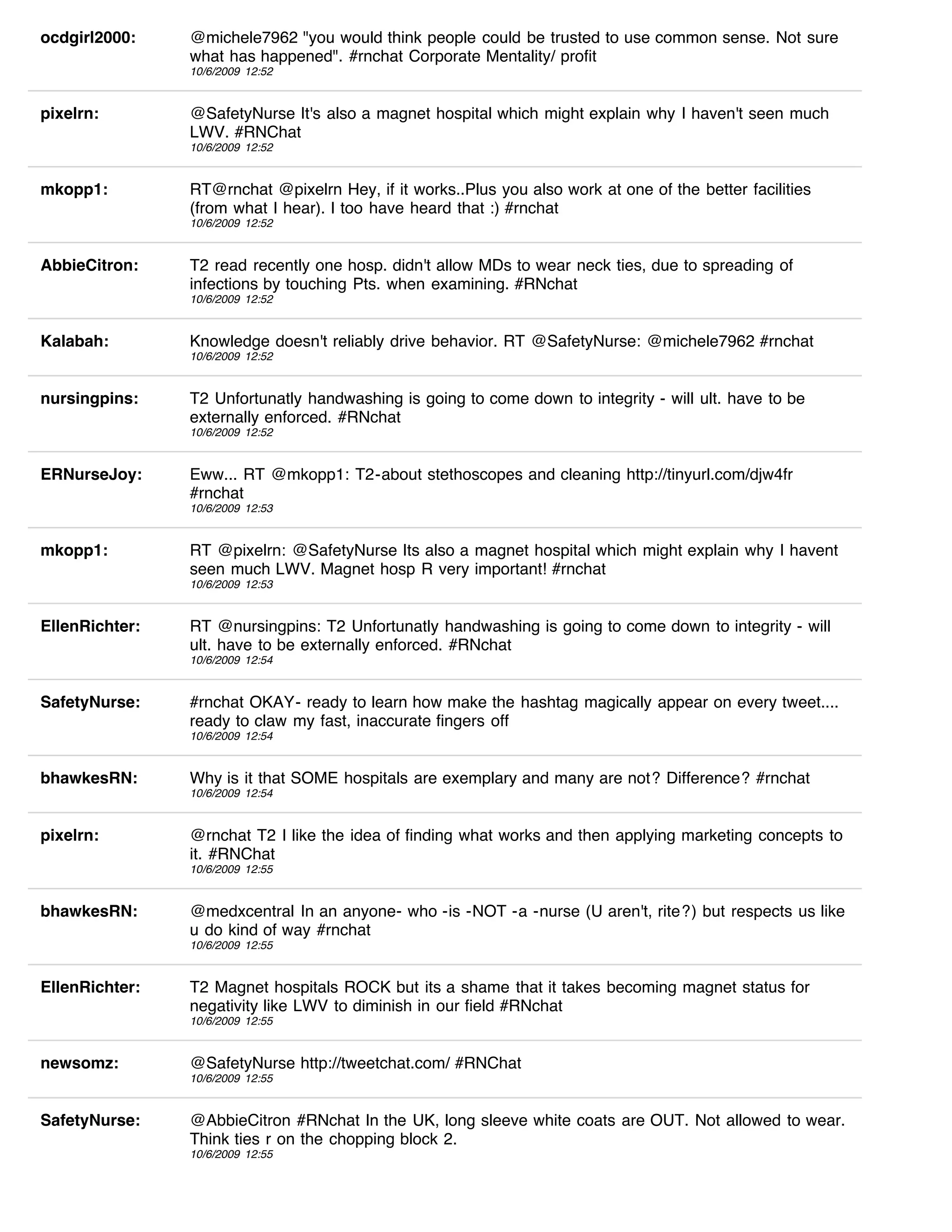 ocdgirl2000:    @michele7962 "you would think people could be trusted to use common sense. Not sure
                what has happened". #rnchat Corporate Mentality/ profit
                10/6/2009 12:52


pixelrn:        @SafetyNurse It's also a magnet hospital which might explain why I haven't seen much
                LWV. #RNChat
                10/6/2009 12:52


mkopp1:         RT@rnchat @pixelrn Hey, if it works..Plus you also work at one of the better facilities
                (from what I hear). I too have heard that :) #rnchat
                10/6/2009 12:52


AbbieCitron:    T2 read recently one hosp. didn't allow MDs to wear neck ties, due to spreading of
                infections by touching Pts. when examining. #RNchat
                10/6/2009 12:52


Kalabah:        Knowledge doesn't reliably drive behavior. RT @SafetyNurse: @michele7962 #rnchat
                10/6/2009 12:52


nursingpins:    T2 Unfortunatly handwashing is going to come down to integrity - will ult. have to be
                externally enforced. #RNchat
                10/6/2009 12:52


ERNurseJoy:     Eww... RT @mkopp1: T2-about stethoscopes and cleaning http://tinyurl.com/djw4fr
                #rnchat
                10/6/2009 12:53


mkopp1:         RT @pixelrn: @SafetyNurse Its also a magnet hospital which might explain why I havent
                seen much LWV. Magnet hosp R very important! #rnchat
                10/6/2009 12:53


EllenRichter:   RT @nursingpins: T2 Unfortunatly handwashing is going to come down to integrity - will
                ult. have to be externally enforced. #RNchat
                10/6/2009 12:54


SafetyNurse:    #rnchat OKAY- ready to learn how make the hashtag magically appear on every tweet....
                ready to claw my fast, inaccurate fingers off
                10/6/2009 12:54


bhawkesRN:      Why is it that SOME hospitals are exemplary and many are not? Difference? #rnchat
                10/6/2009 12:54


pixelrn:        @rnchat T2 I like the idea of finding what works and then applying marketing concepts to
                it. #RNChat
                10/6/2009 12:55


bhawkesRN:      @medxcentral In an anyone- who -is -NOT -a -nurse (U aren't, rite?) but respects us like
                u do kind of way #rnchat
                10/6/2009 12:55


EllenRichter:   T2 Magnet hospitals ROCK but its a shame that it takes becoming magnet status for
                negativity like LWV to diminish in our field #RNchat
                10/6/2009 12:55


newsomz:        @SafetyNurse http://tweetchat.com/ #RNChat
                10/6/2009 12:55


SafetyNurse:    @AbbieCitron #RNchat In the UK, long sleeve white coats are OUT. Not allowed to wear.
                Think ties r on the chopping block 2.
                10/6/2009 12:55
 