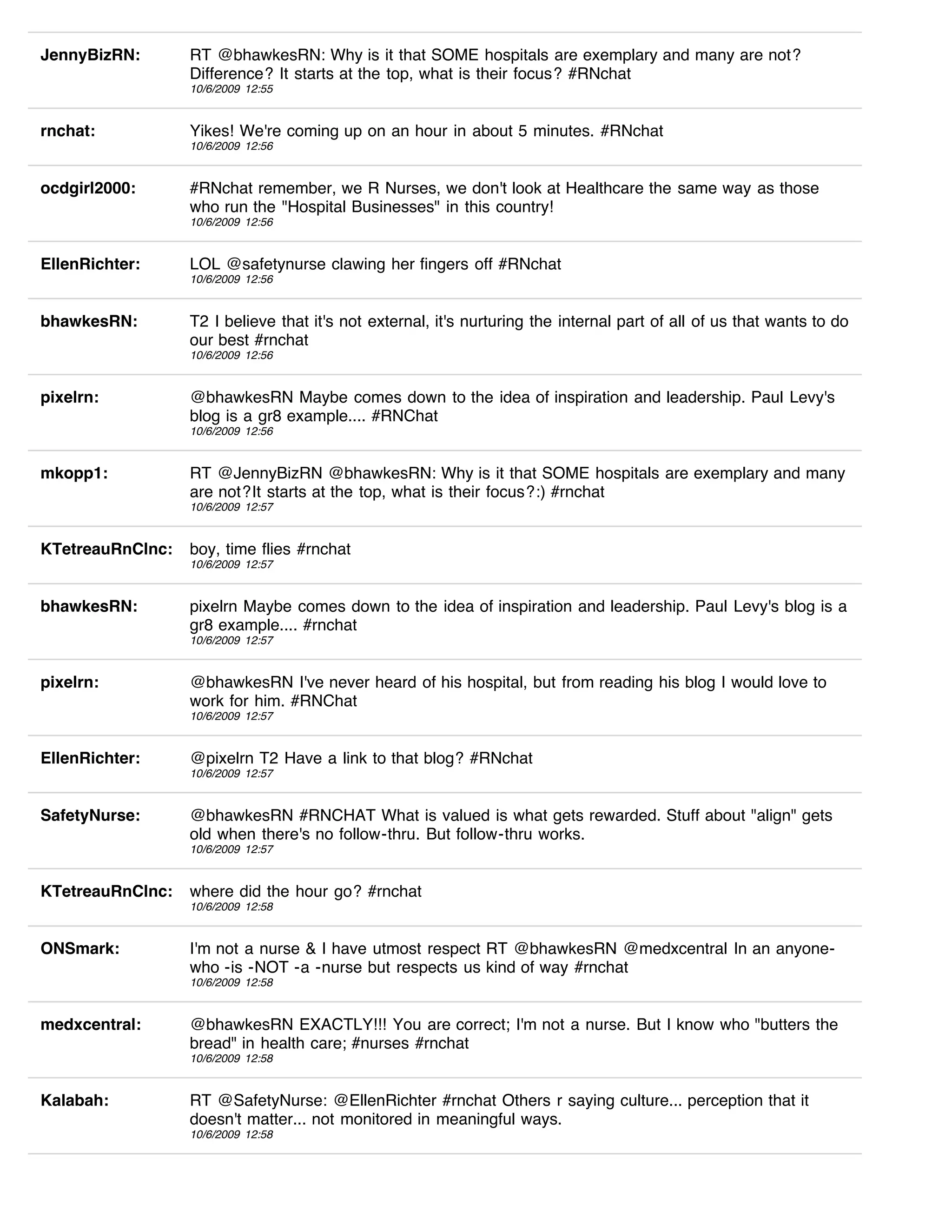 JennyBizRN:       RT @bhawkesRN: Why is it that SOME hospitals are exemplary and many are not?
                  Difference? It starts at the top, what is their focus? #RNchat
                  10/6/2009 12:55


rnchat:           Yikes! We're coming up on an hour in about 5 minutes. #RNchat
                  10/6/2009 12:56


ocdgirl2000:      #RNchat remember, we R Nurses, we don't look at Healthcare the same way as those
                  who run the "Hospital Businesses" in this country!
                  10/6/2009 12:56


EllenRichter:     LOL @safetynurse clawing her fingers off #RNchat
                  10/6/2009 12:56


bhawkesRN:        T2 I believe that it's not external, it's nurturing the internal part of all of us that wants to do
                  our best #rnchat
                  10/6/2009 12:56


pixelrn:          @bhawkesRN Maybe comes down to the idea of inspiration and leadership. Paul Levy's
                  blog is a gr8 example.... #RNChat
                  10/6/2009 12:56


mkopp1:           RT @JennyBizRN @bhawkesRN: Why is it that SOME hospitals are exemplary and many
                  are not?It starts at the top, what is their focus?:) #rnchat
                  10/6/2009 12:57


KTetreauRnClnc:   boy, time flies #rnchat
                  10/6/2009 12:57


bhawkesRN:        pixelrn Maybe comes down to the idea of inspiration and leadership. Paul Levy's blog is a
                  gr8 example.... #rnchat
                  10/6/2009 12:57


pixelrn:          @bhawkesRN I've never heard of his hospital, but from reading his blog I would love to
                  work for him. #RNChat
                  10/6/2009 12:57


EllenRichter:     @pixelrn T2 Have a link to that blog? #RNchat
                  10/6/2009 12:57


SafetyNurse:      @bhawkesRN #RNCHAT What is valued is what gets rewarded. Stuff about "align" gets
                  old when there's no follow-thru. But follow-thru works.
                  10/6/2009 12:57


KTetreauRnClnc:   where did the hour go? #rnchat
                  10/6/2009 12:58


ONSmark:          I'm not a nurse & I have utmost respect RT @bhawkesRN @medxcentral In an anyone-
                  who -is -NOT -a -nurse but respects us kind of way #rnchat
                  10/6/2009 12:58


medxcentral:      @bhawkesRN EXACTLY!!! You are correct; I'm not a nurse. But I know who "butters the
                  bread" in health care; #nurses #rnchat
                  10/6/2009 12:58


Kalabah:          RT @SafetyNurse: @EllenRichter #rnchat Others r saying culture... perception that it
                  doesn't matter... not monitored in meaningful ways.
                  10/6/2009 12:58
 