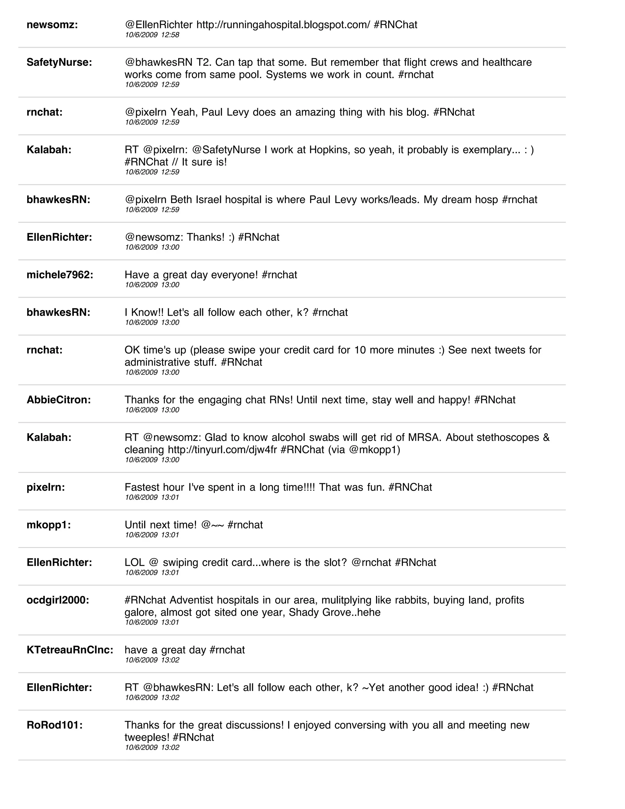 newsomz:          @EllenRichter http://runningahospital.blogspot.com/ #RNChat
                  10/6/2009 12:58


SafetyNurse:      @bhawkesRN T2. Can tap that some. But remember that flight crews and healthcare
                  works come from same pool. Systems we work in count. #rnchat
                  10/6/2009 12:59


rnchat:           @pixelrn Yeah, Paul Levy does an amazing thing with his blog. #RNchat
                  10/6/2009 12:59


Kalabah:          RT @pixelrn: @SafetyNurse I work at Hopkins, so yeah, it probably is exemplary... : )
                  #RNChat // It sure is!
                  10/6/2009 12:59


bhawkesRN:        @pixelrn Beth Israel hospital is where Paul Levy works/leads. My dream hosp #rnchat
                  10/6/2009 12:59


EllenRichter:     @newsomz: Thanks! :) #RNchat
                  10/6/2009 13:00


michele7962:      Have a great day everyone! #rnchat
                  10/6/2009 13:00


bhawkesRN:        I Know!! Let's all follow each other, k? #rnchat
                  10/6/2009 13:00


rnchat:           OK time's up (please swipe your credit card for 10 more minutes :) See next tweets for
                  administrative stuff. #RNchat
                  10/6/2009 13:00


AbbieCitron:      Thanks for the engaging chat RNs! Until next time, stay well and happy! #RNchat
                  10/6/2009 13:00


Kalabah:          RT @newsomz: Glad to know alcohol swabs will get rid of MRSA. About stethoscopes &
                  cleaning http://tinyurl.com/djw4fr #RNChat (via @mkopp1)
                  10/6/2009 13:00


pixelrn:          Fastest hour I've spent in a long time!!!! That was fun. #RNChat
                  10/6/2009 13:01


mkopp1:           Until next time! @~~ #rnchat
                  10/6/2009 13:01


EllenRichter:     LOL @ swiping credit card...where is the slot? @rnchat #RNchat
                  10/6/2009 13:01


ocdgirl2000:      #RNchat Adventist hospitals in our area, mulitplying like rabbits, buying land, profits
                  galore, almost got sited one year, Shady Grove..hehe
                  10/6/2009 13:01


KTetreauRnClnc:   have a great day #rnchat
                  10/6/2009 13:02


EllenRichter:     RT @bhawkesRN: Let's all follow each other, k? ~Yet another good idea! :) #RNchat
                  10/6/2009 13:02


RoRod101:         Thanks for the great discussions! I enjoyed conversing with you all and meeting new
                  tweeples! #RNchat
                  10/6/2009 13:02
 