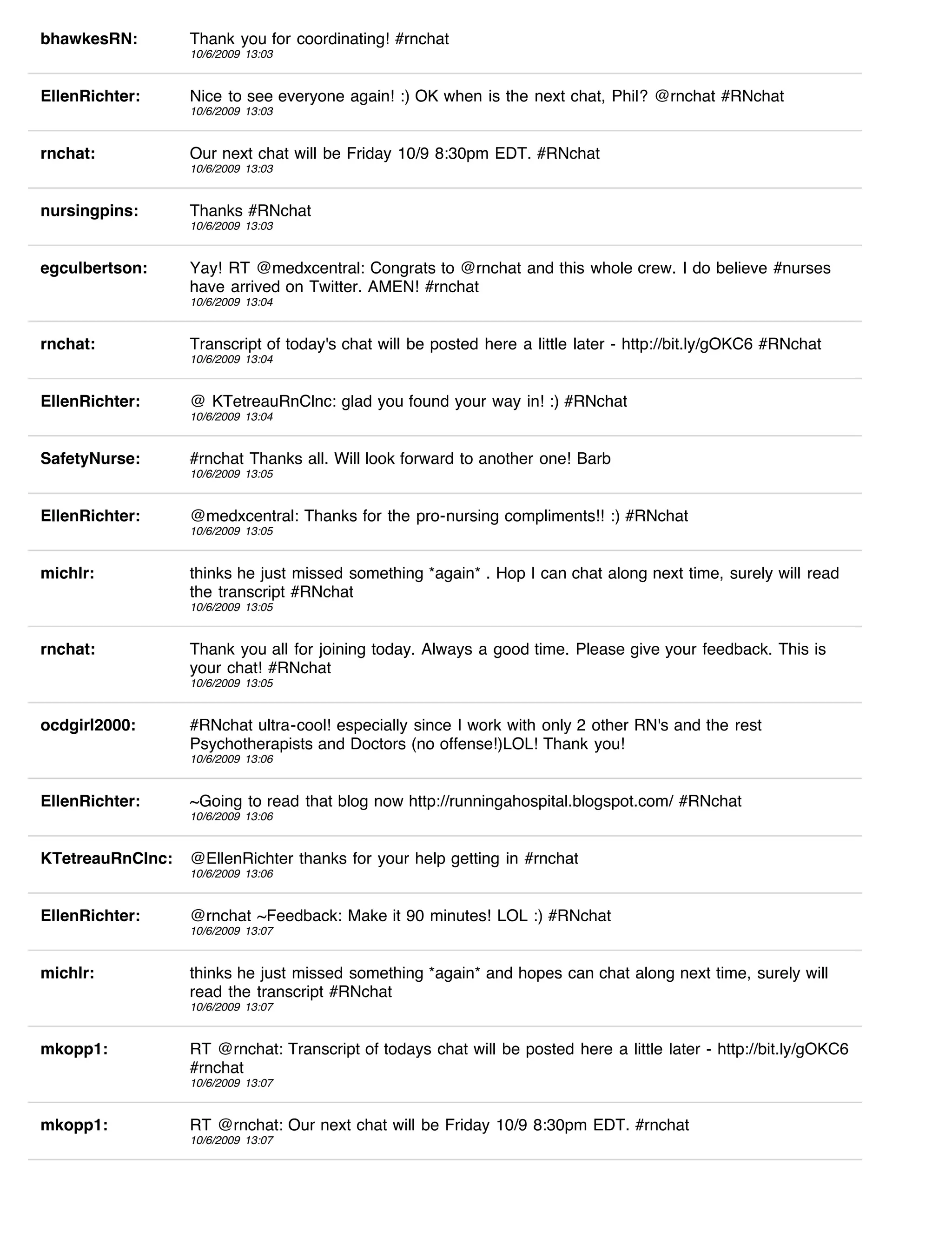 bhawkesRN:        Thank you for coordinating! #rnchat
                  10/6/2009 13:03


EllenRichter:     Nice to see everyone again! :) OK when is the next chat, Phil? @rnchat #RNchat
                  10/6/2009 13:03


rnchat:           Our next chat will be Friday 10/9 8:30pm EDT. #RNchat
                  10/6/2009 13:03


nursingpins:      Thanks #RNchat
                  10/6/2009 13:03


egculbertson:     Yay! RT @medxcentral: Congrats to @rnchat and this whole crew. I do believe #nurses
                  have arrived on Twitter. AMEN! #rnchat
                  10/6/2009 13:04


rnchat:           Transcript of today's chat will be posted here a little later - http://bit.ly/gOKC6 #RNchat
                  10/6/2009 13:04


EllenRichter:     @ KTetreauRnClnc: glad you found your way in! :) #RNchat
                  10/6/2009 13:04


SafetyNurse:      #rnchat Thanks all. Will look forward to another one! Barb
                  10/6/2009 13:05


EllenRichter:     @medxcentral: Thanks for the pro-nursing compliments!! :) #RNchat
                  10/6/2009 13:05


michlr:           thinks he just missed something *again* . Hop I can chat along next time, surely will read
                  the transcript #RNchat
                  10/6/2009 13:05


rnchat:           Thank you all for joining today. Always a good time. Please give your feedback. This is
                  your chat! #RNchat
                  10/6/2009 13:05


ocdgirl2000:      #RNchat ultra-cool! especially since I work with only 2 other RN's and the rest
                  Psychotherapists and Doctors (no offense!)LOL! Thank you!
                  10/6/2009 13:06


EllenRichter:     ~Going to read that blog now http://runningahospital.blogspot.com/ #RNchat
                  10/6/2009 13:06


KTetreauRnClnc:   @EllenRichter thanks for your help getting in #rnchat
                  10/6/2009 13:06


EllenRichter:     @rnchat ~Feedback: Make it 90 minutes! LOL :) #RNchat
                  10/6/2009 13:07


michlr:           thinks he just missed something *again* and hopes can chat along next time, surely will
                  read the transcript #RNchat
                  10/6/2009 13:07


mkopp1:           RT @rnchat: Transcript of todays chat will be posted here a little later - http://bit.ly/gOKC6
                  #rnchat
                  10/6/2009 13:07


mkopp1:           RT @rnchat: Our next chat will be Friday 10/9 8:30pm EDT. #rnchat
                  10/6/2009 13:07
 