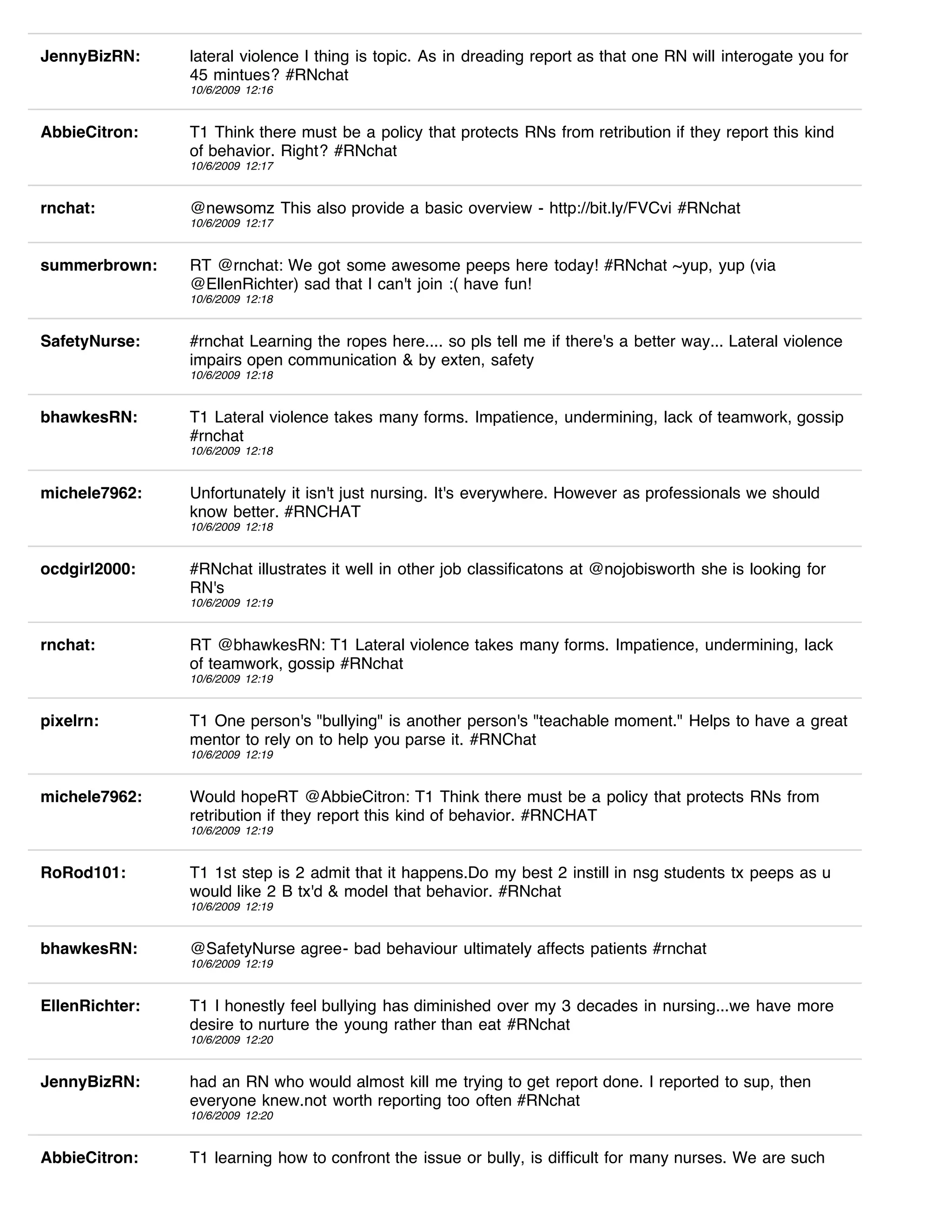 JennyBizRN:     lateral violence I thing is topic. As in dreading report as that one RN will interogate you for
                45 mintues? #RNchat
                10/6/2009 12:16


AbbieCitron:    T1 Think there must be a policy that protects RNs from retribution if they report this kind
                of behavior. Right? #RNchat
                10/6/2009 12:17


rnchat:         @newsomz This also provide a basic overview - http://bit.ly/FVCvi #RNchat
                10/6/2009 12:17


summerbrown:    RT @rnchat: We got some awesome peeps here today! #RNchat ~yup, yup (via
                @EllenRichter) sad that I can't join :( have fun!
                10/6/2009 12:18


SafetyNurse:    #rnchat Learning the ropes here.... so pls tell me if there's a better way... Lateral violence
                impairs open communication & by exten, safety
                10/6/2009 12:18


bhawkesRN:      T1 Lateral violence takes many forms. Impatience, undermining, lack of teamwork, gossip
                #rnchat
                10/6/2009 12:18


michele7962:    Unfortunately it isn't just nursing. It's everywhere. However as professionals we should
                know better. #RNCHAT
                10/6/2009 12:18


ocdgirl2000:    #RNchat illustrates it well in other job classificatons at @nojobisworth she is looking for
                RN's
                10/6/2009 12:19


rnchat:         RT @bhawkesRN: T1 Lateral violence takes many forms. Impatience, undermining, lack
                of teamwork, gossip #RNchat
                10/6/2009 12:19


pixelrn:        T1 One person's "bullying" is another person's "teachable moment." Helps to have a great
                mentor to rely on to help you parse it. #RNChat
                10/6/2009 12:19


michele7962:    Would hopeRT @AbbieCitron: T1 Think there must be a policy that protects RNs from
                retribution if they report this kind of behavior. #RNCHAT
                10/6/2009 12:19


RoRod101:       T1 1st step is 2 admit that it happens.Do my best 2 instill in nsg students tx peeps as u
                would like 2 B tx'd & model that behavior. #RNchat
                10/6/2009 12:19


bhawkesRN:      @SafetyNurse agree- bad behaviour ultimately affects patients #rnchat
                10/6/2009 12:19


EllenRichter:   T1 I honestly feel bullying has diminished over my 3 decades in nursing...we have more
                desire to nurture the young rather than eat #RNchat
                10/6/2009 12:20


JennyBizRN:     had an RN who would almost kill me trying to get report done. I reported to sup, then
                everyone knew.not worth reporting too often #RNchat
                10/6/2009 12:20


AbbieCitron:    T1 learning how to confront the issue or bully, is difficult for many nurses. We are such
 