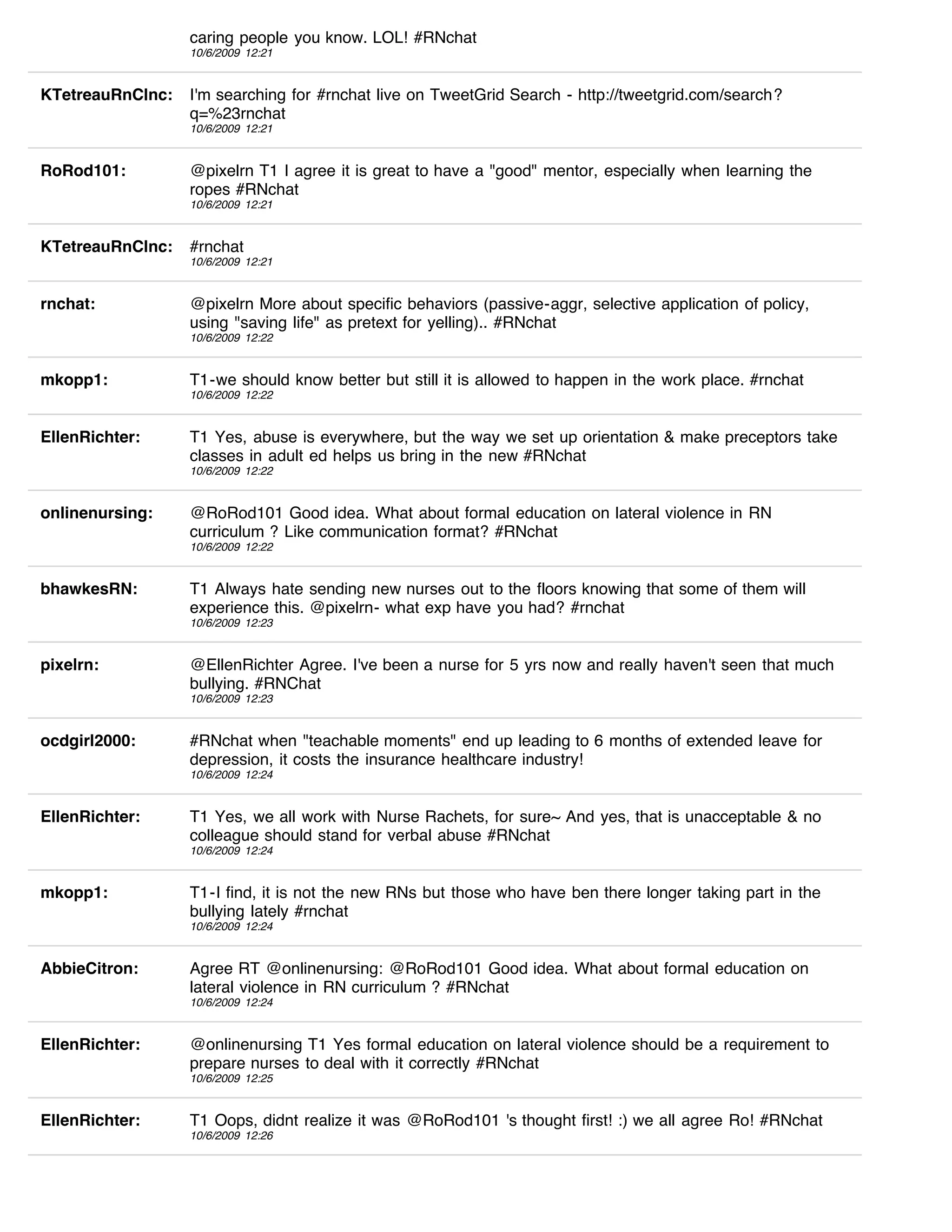 caring people you know. LOL! #RNchat
                  10/6/2009 12:21


KTetreauRnClnc:   I'm searching for #rnchat live on TweetGrid Search - http://tweetgrid.com/search?
                  q=%23rnchat
                  10/6/2009 12:21


RoRod101:         @pixelrn T1 I agree it is great to have a "good" mentor, especially when learning the
                  ropes #RNchat
                  10/6/2009 12:21


KTetreauRnClnc:   #rnchat
                  10/6/2009 12:21


rnchat:           @pixelrn More about specific behaviors (passive-aggr, selective application of policy,
                  using "saving life" as pretext for yelling).. #RNchat
                  10/6/2009 12:22


mkopp1:           T1-we should know better but still it is allowed to happen in the work place. #rnchat
                  10/6/2009 12:22


EllenRichter:     T1 Yes, abuse is everywhere, but the way we set up orientation & make preceptors take
                  classes in adult ed helps us bring in the new #RNchat
                  10/6/2009 12:22


onlinenursing:    @RoRod101 Good idea. What about formal education on lateral violence in RN
                  curriculum ? Like communication format? #RNchat
                  10/6/2009 12:22


bhawkesRN:        T1 Always hate sending new nurses out to the floors knowing that some of them will
                  experience this. @pixelrn- what exp have you had? #rnchat
                  10/6/2009 12:23


pixelrn:          @EllenRichter Agree. I've been a nurse for 5 yrs now and really haven't seen that much
                  bullying. #RNChat
                  10/6/2009 12:23


ocdgirl2000:      #RNchat when "teachable moments" end up leading to 6 months of extended leave for
                  depression, it costs the insurance healthcare industry!
                  10/6/2009 12:24


EllenRichter:     T1 Yes, we all work with Nurse Rachets, for sure~ And yes, that is unacceptable & no
                  colleague should stand for verbal abuse #RNchat
                  10/6/2009 12:24


mkopp1:           T1-I find, it is not the new RNs but those who have ben there longer taking part in the
                  bullying lately #rnchat
                  10/6/2009 12:24


AbbieCitron:      Agree RT @onlinenursing: @RoRod101 Good idea. What about formal education on
                  lateral violence in RN curriculum ? #RNchat
                  10/6/2009 12:24


EllenRichter:     @onlinenursing T1 Yes formal education on lateral violence should be a requirement to
                  prepare nurses to deal with it correctly #RNchat
                  10/6/2009 12:25


EllenRichter:     T1 Oops, didnt realize it was @RoRod101 's thought first! :) we all agree Ro! #RNchat
                  10/6/2009 12:26
 