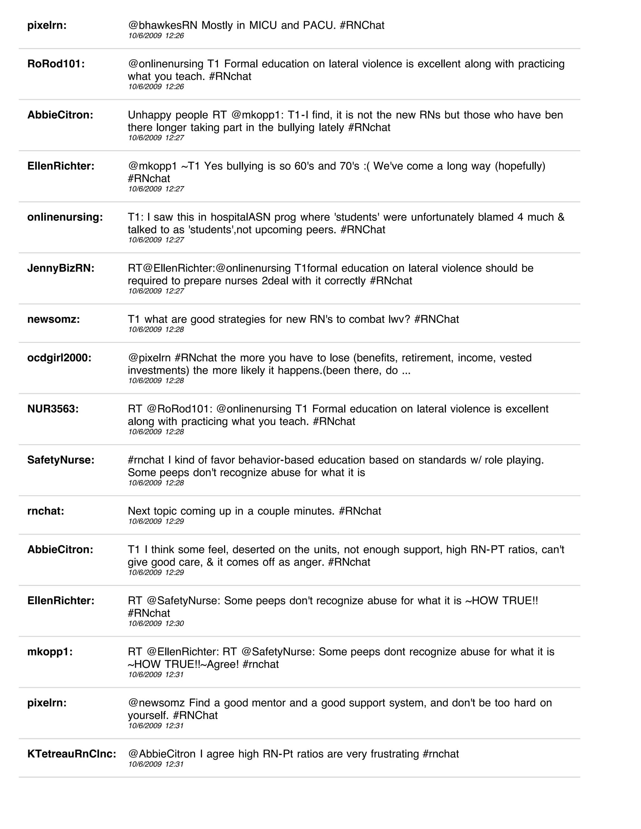 pixelrn:          @bhawkesRN Mostly in MICU and PACU. #RNChat
                  10/6/2009 12:26


RoRod101:         @onlinenursing T1 Formal education on lateral violence is excellent along with practicing
                  what you teach. #RNchat
                  10/6/2009 12:26


AbbieCitron:      Unhappy people RT @mkopp1: T1-I find, it is not the new RNs but those who have ben
                  there longer taking part in the bullying lately #RNchat
                  10/6/2009 12:27


EllenRichter:     @mkopp1 ~T1 Yes bullying is so 60's and 70's :( We've come a long way (hopefully)
                  #RNchat
                  10/6/2009 12:27


onlinenursing:    T1: I saw this in hospitalASN prog where 'students' were unfortunately blamed 4 much &
                  talked to as 'students',not upcoming peers. #RNChat
                  10/6/2009 12:27


JennyBizRN:       RT@EllenRichter:@onlinenursing T1formal education on lateral violence should be
                  required to prepare nurses 2deal with it correctly #RNchat
                  10/6/2009 12:27


newsomz:          T1 what are good strategies for new RN's to combat lwv? #RNChat
                  10/6/2009 12:28


ocdgirl2000:      @pixelrn #RNchat the more you have to lose (benefits, retirement, income, vested
                  investments) the more likely it happens.(been there, do ...
                  10/6/2009 12:28


NUR3563:          RT @RoRod101: @onlinenursing T1 Formal education on lateral violence is excellent
                  along with practicing what you teach. #RNchat
                  10/6/2009 12:28


SafetyNurse:      #rnchat I kind of favor behavior-based education based on standards w/ role playing.
                  Some peeps don't recognize abuse for what it is
                  10/6/2009 12:28


rnchat:           Next topic coming up in a couple minutes. #RNchat
                  10/6/2009 12:29


AbbieCitron:      T1 I think some feel, deserted on the units, not enough support, high RN-PT ratios, can't
                  give good care, & it comes off as anger. #RNchat
                  10/6/2009 12:29


EllenRichter:     RT @SafetyNurse: Some peeps don't recognize abuse for what it is ~HOW TRUE!!
                  #RNchat
                  10/6/2009 12:30


mkopp1:           RT @EllenRichter: RT @SafetyNurse: Some peeps dont recognize abuse for what it is
                  ~HOW TRUE!!~Agree! #rnchat
                  10/6/2009 12:31


pixelrn:          @newsomz Find a good mentor and a good support system, and don't be too hard on
                  yourself. #RNChat
                  10/6/2009 12:31


KTetreauRnClnc:   @AbbieCitron I agree high RN-Pt ratios are very frustrating #rnchat
                  10/6/2009 12:31
 