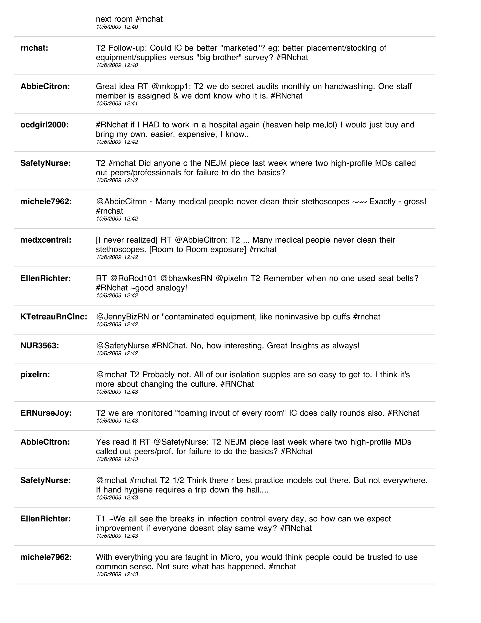next room #rnchat
                  10/6/2009 12:40


rnchat:           T2 Follow-up: Could IC be better "marketed"? eg: better placement/stocking of
                  equipment/supplies versus "big brother" survey? #RNchat
                  10/6/2009 12:40


AbbieCitron:      Great idea RT @mkopp1: T2 we do secret audits monthly on handwashing. One staff
                  member is assigned & we dont know who it is. #RNchat
                  10/6/2009 12:41


ocdgirl2000:      #RNchat if I HAD to work in a hospital again (heaven help me,lol) I would just buy and
                  bring my own. easier, expensive, I know..
                  10/6/2009 12:42


SafetyNurse:      T2 #rnchat Did anyone c the NEJM piece last week where two high-profile MDs called
                  out peers/professionals for failure to do the basics?
                  10/6/2009 12:42


michele7962:      @AbbieCitron - Many medical people never clean their stethoscopes ~~~ Exactly - gross!
                  #rnchat
                  10/6/2009 12:42


medxcentral:      [I never realized] RT @AbbieCitron: T2 ... Many medical people never clean their
                  stethoscopes. [Room to Room exposure] #rnchat
                  10/6/2009 12:42


EllenRichter:     RT @RoRod101 @bhawkesRN @pixelrn T2 Remember when no one used seat belts?
                  #RNchat ~good analogy!
                  10/6/2009 12:42


KTetreauRnClnc:   @JennyBizRN or "contaminated equipment, like noninvasive bp cuffs #rnchat
                  10/6/2009 12:42


NUR3563:          @SafetyNurse #RNChat. No, how interesting. Great Insights as always!
                  10/6/2009 12:42


pixelrn:          @rnchat T2 Probably not. All of our isolation supples are so easy to get to. I think it's
                  more about changing the culture. #RNChat
                  10/6/2009 12:43


ERNurseJoy:       T2 we are monitored "foaming in/out of every room" IC does daily rounds also. #RNchat
                  10/6/2009 12:43


AbbieCitron:      Yes read it RT @SafetyNurse: T2 NEJM piece last week where two high-profile MDs
                  called out peers/prof. for failure to do the basics? #RNchat
                  10/6/2009 12:43


SafetyNurse:      @rnchat #rnchat T2 1/2 Think there r best practice models out there. But not everywhere.
                  If hand hygiene requires a trip down the hall....
                  10/6/2009 12:43


EllenRichter:     T1 ~We all see the breaks in infection control every day, so how can we expect
                  improvement if everyone doesnt play same way? #RNchat
                  10/6/2009 12:43


michele7962:      With everything you are taught in Micro, you would think people could be trusted to use
                  common sense. Not sure what has happened. #rnchat
                  10/6/2009 12:43
 