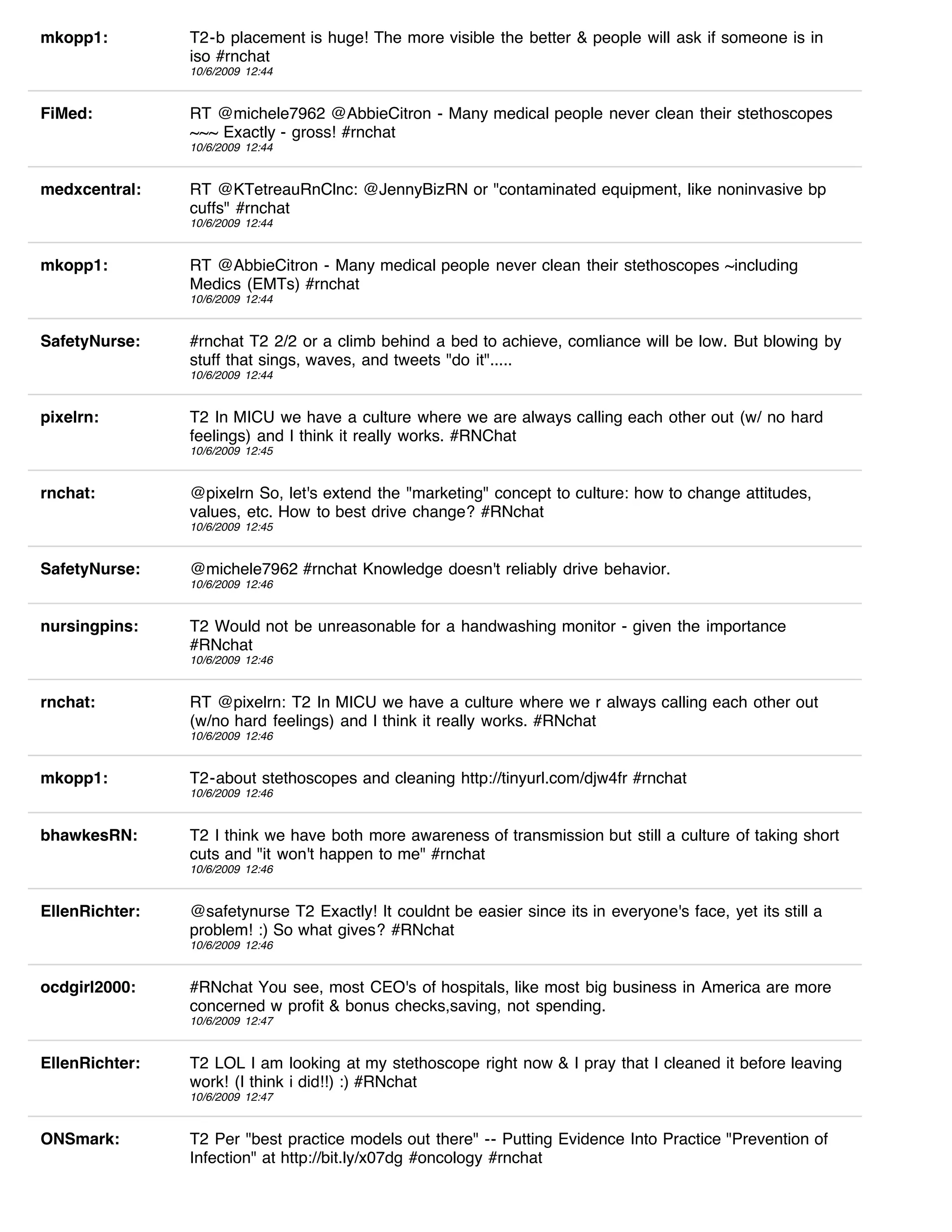 mkopp1:         T2-b placement is huge! The more visible the better & people will ask if someone is in
                iso #rnchat
                10/6/2009 12:44


FiMed:          RT @michele7962 @AbbieCitron - Many medical people never clean their stethoscopes
                ~~~ Exactly - gross! #rnchat
                10/6/2009 12:44


medxcentral:    RT @KTetreauRnClnc: @JennyBizRN or "contaminated equipment, like noninvasive bp
                cuffs" #rnchat
                10/6/2009 12:44


mkopp1:         RT @AbbieCitron - Many medical people never clean their stethoscopes ~including
                Medics (EMTs) #rnchat
                10/6/2009 12:44


SafetyNurse:    #rnchat T2 2/2 or a climb behind a bed to achieve, comliance will be low. But blowing by
                stuff that sings, waves, and tweets "do it".....
                10/6/2009 12:44


pixelrn:        T2 In MICU we have a culture where we are always calling each other out (w/ no hard
                feelings) and I think it really works. #RNChat
                10/6/2009 12:45


rnchat:         @pixelrn So, let's extend the "marketing" concept to culture: how to change attitudes,
                values, etc. How to best drive change? #RNchat
                10/6/2009 12:45


SafetyNurse:    @michele7962 #rnchat Knowledge doesn't reliably drive behavior.
                10/6/2009 12:46


nursingpins:    T2 Would not be unreasonable for a handwashing monitor - given the importance
                #RNchat
                10/6/2009 12:46


rnchat:         RT @pixelrn: T2 In MICU we have a culture where we r always calling each other out
                (w/no hard feelings) and I think it really works. #RNchat
                10/6/2009 12:46


mkopp1:         T2-about stethoscopes and cleaning http://tinyurl.com/djw4fr #rnchat
                10/6/2009 12:46


bhawkesRN:      T2 I think we have both more awareness of transmission but still a culture of taking short
                cuts and "it won't happen to me" #rnchat
                10/6/2009 12:46


EllenRichter:   @safetynurse T2 Exactly! It couldnt be easier since its in everyone's face, yet its still a
                problem! :) So what gives? #RNchat
                10/6/2009 12:46


ocdgirl2000:    #RNchat You see, most CEO's of hospitals, like most big business in America are more
                concerned w profit & bonus checks,saving, not spending.
                10/6/2009 12:47


EllenRichter:   T2 LOL I am looking at my stethoscope right now & I pray that I cleaned it before leaving
                work! (I think i did!!) :) #RNchat
                10/6/2009 12:47


ONSmark:        T2 Per "best practice models out there" -- Putting Evidence Into Practice "Prevention of
                Infection" at http://bit.ly/x07dg #oncology #rnchat
 