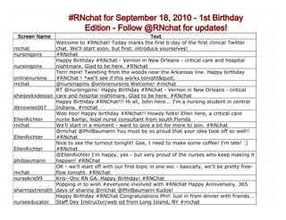 RNchat Transcript September 18, 2010