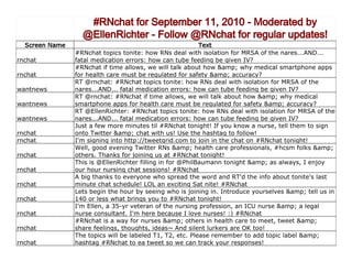 RNchat Transcript September 11, 2010