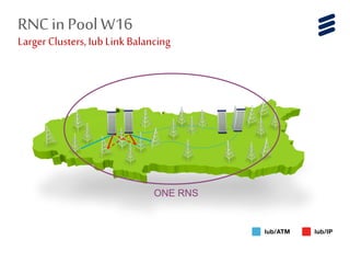 ONE RNS
RNCin Pool W16
Larger Clusters,Iub Link Balancing
 